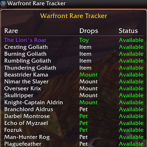 Аддон Warfront Rare Tracker для WoW Битва за Азерот 8.3.0